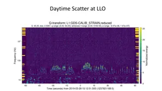 Exploration of Frequency Interactions and Correlations in High Scatter Events