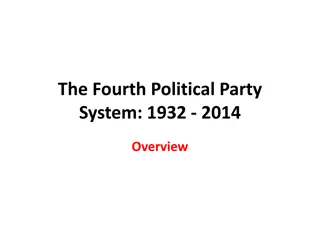 Political and Economic Trends in the US: 1930s-2010s Overview