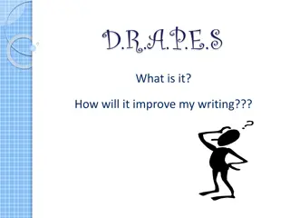 Boost Your Writing Skills with the DRAPES Methodology