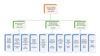 Leadership Structure and Roles in Education and Social Care Sector