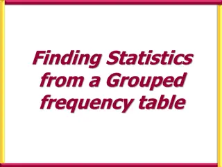 Statistics Analysis of Height Data from Grouped Frequency Table