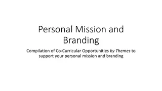 Compilation of Co-Curricular Opportunities Supporting Personal Mission and Branding