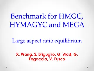 Comparative Analysis of MHD-Kinetic Codes for Large Aspect Ratio Equilibrium