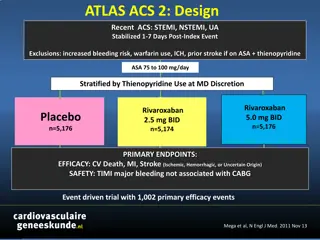 Clinical Trial Results of Rivaroxaban in ACS Patients: ATLAS-ACS 2 Study