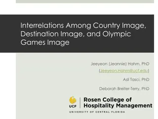 Interrelations Among Country, Destination, and Olympic Games Images