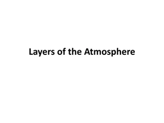 Exploring Layers of Earth's Atmosphere