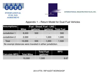 Dual-Fuel Vehicles Return Model Analysis