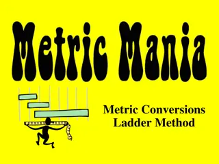 Metric Conversions: Learning the Ladder Method for Easy Unit Conversion