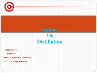 Distillation: A Comprehensive Overview