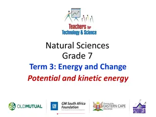 Energy: Potential and Kinetic Forms in Grade 7 Natural Sciences