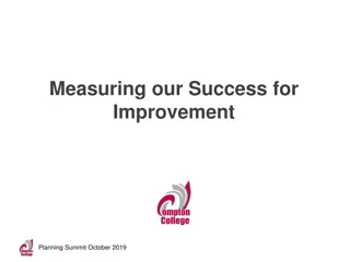 Planning Summit October 2019: Measuring Our Success and Improvement