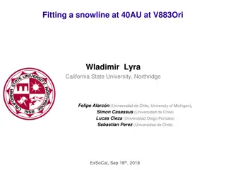 Exploration of Snowline Dynamics in V883 Orionis System