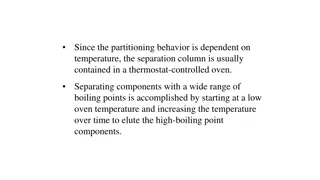 Gas Chromatography Techniques and Applications