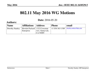 IEEE 802.11-16/0529r3 Summary of May 2016 WG Motions