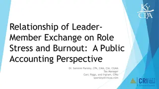 Relationship of Leader-Member Exchange on Role Stress and Burnout in Public Accounting