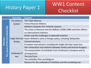 World War I and USA: Historical Overview