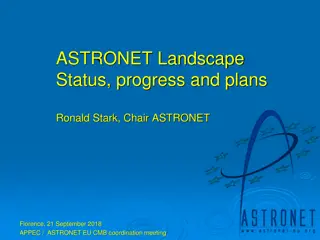 ASTRONET: Advancing European Astronomy Coordination