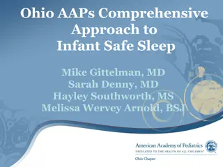 Ohio AAP's Approach to Infant Safe Sleep Initiatives