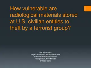 Vulnerability of Radiological Materials to Theft by Terrorist Groups in US Civilian Entities