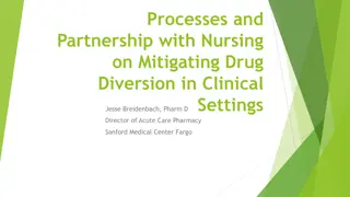 Strategies for Mitigating Drug Diversion in Clinical Settings