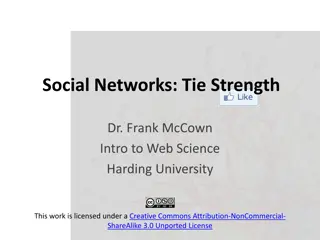 Social Network Dynamics: Tie Strength, Triadic Closure, and Human Relationships