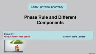 Understanding Phase Rule and Components in Physical Pharmacy