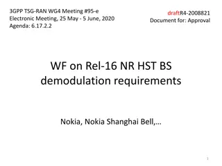 Approval Workflow for Rel-16 NR HST BS Demodulation Requirements