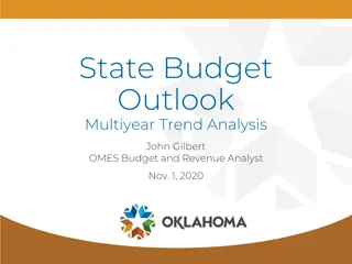 Analysis of State Budget Trends by John Gilbert - Nov. 1, 2020