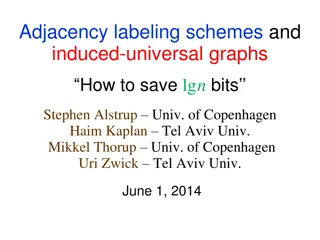 Adjacency Labeling Schemes and Induced-Universal Graphs