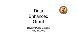 Enhancing Data Analysis and Strategies in Beverly Public Schools