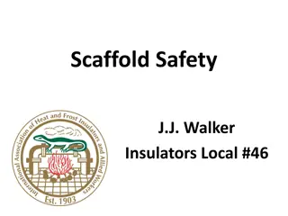 Comprehensive Guide to Scaffolds and Aerial Lift Safety