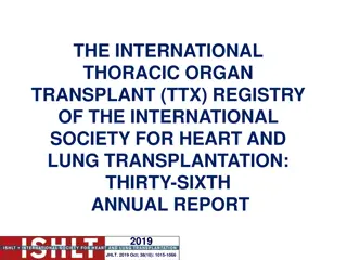 The International Thoracic Organ Transplant Registry Report 2019