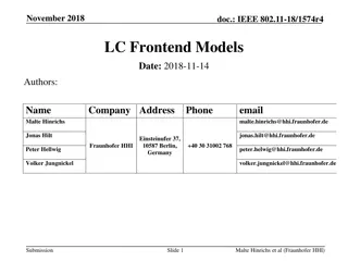 Proposed Wideband LC Tx and Rx Frontend Models for IEEE 802.11-18/1574r4