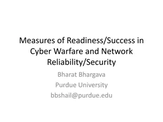 Enhancing Cyber Warfare Readiness through Reliable Security Measures