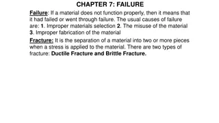 Material Failure and Fracture