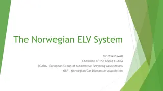 Overview of the Norwegian ELV System and Automotive Recycling in Norway