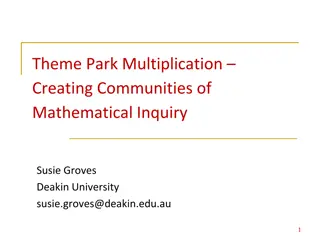 Exploring Mathematical Inquiry in Theme Park Multiplication Communities