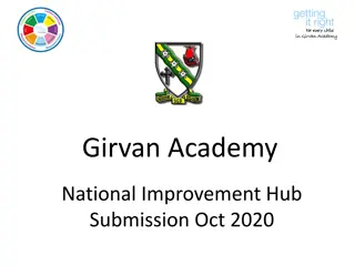 Enhancing Well-Being Through Whole School Approach at Girvan Academy