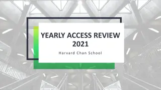 Harvard Chan School 2021 Yearly Access Review Process