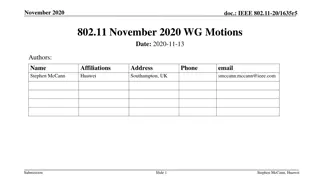 IEEE 802.11-20/1635r5 Motions Summary (November 2020)