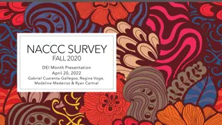 NACCC Survey Fall 2020 DEI Month Findings & Recommendations