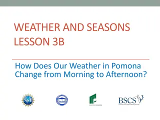 Exploring Weather Changes in Pomona: Morning to Afternoon