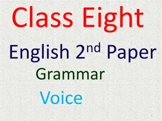 Learn Grammar: Active and Passive Voice Conversion Exercises for Class Eight English