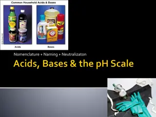 Acids and Bases in Chemistry