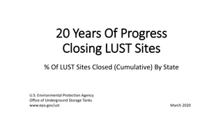 Progress in Closing Leaking Underground Storage Tank Sites Over 20 Years