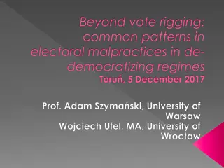 Patterns of Electoral Malpractices in Democratizing Regimes