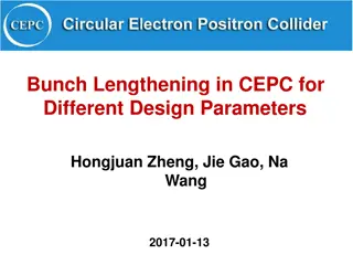 Analysis of Bunch Lengthening in CEPC for Different Design Parameters