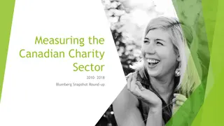 Insights on the Canadian Charity Sector 2010-2018: A Blumberg Snapshot Analysis