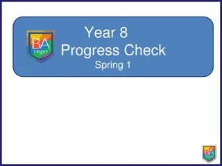 Grade 8 Spring 1 Progress Check: Math Skills Assessment