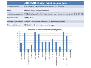 Psoriasis Clinical Audit Findings and Recommendations